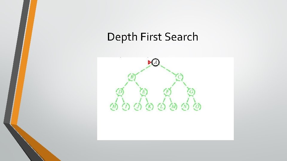 Depth First Search Depth First Search