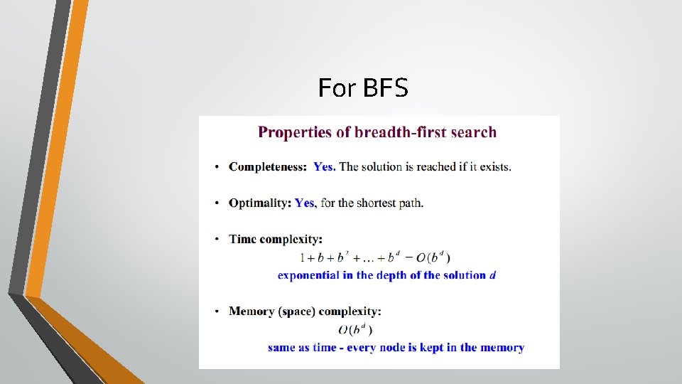 For BFS For BFS