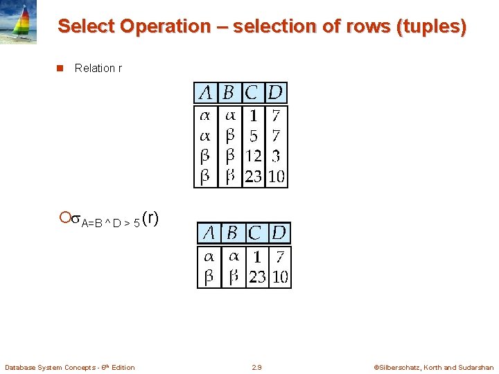 Select Operation – selection of rows (tuples) n Relation r ¡ A=B ^ D