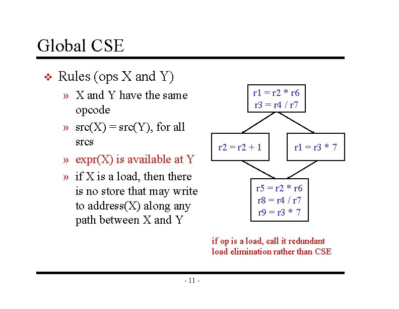 Global CSE v Rules (ops X and Y) » X and Y have the