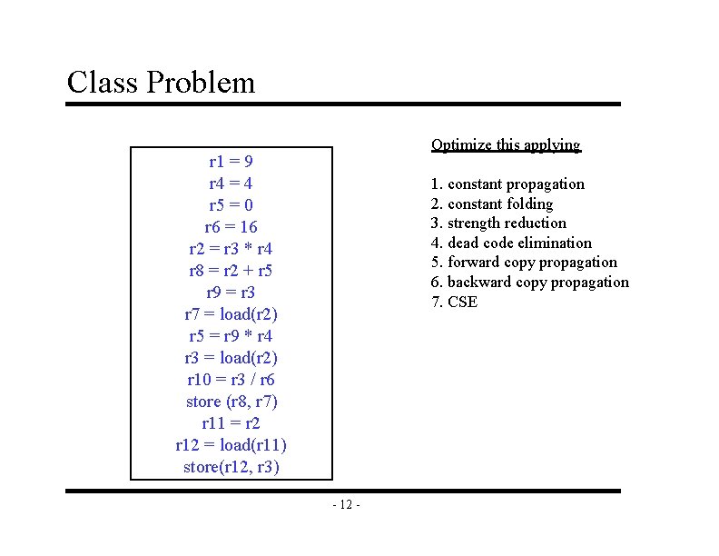 Class Problem Optimize this applying r 1 = 9 r 4 = 4 r