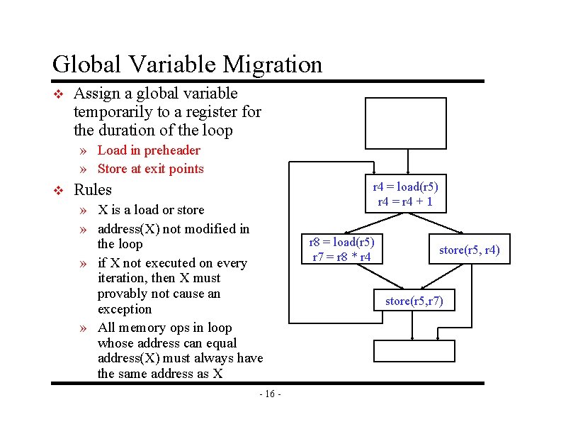 Global Variable Migration v Assign a global variable temporarily to a register for the