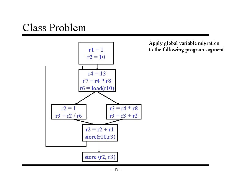 Class Problem Apply global variable migration to the following program segment r 1 =