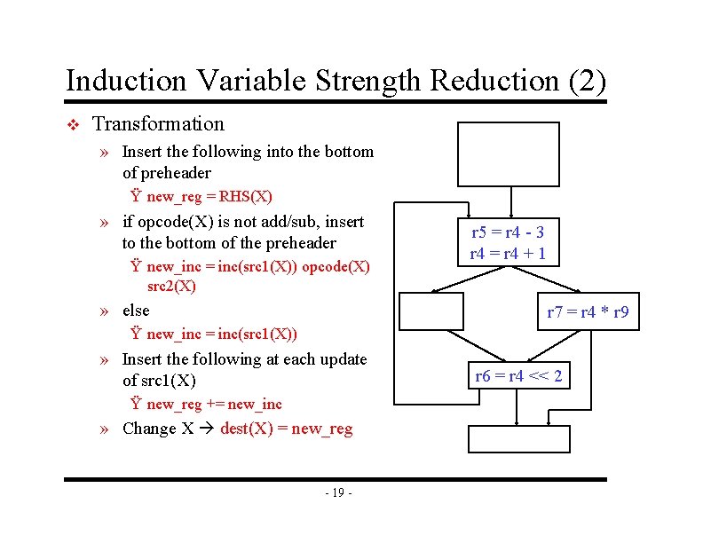 Induction Variable Strength Reduction (2) v Transformation » Insert the following into the bottom