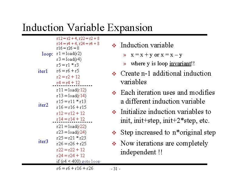 Induction Variable Expansion r 12 = r 2 + 4, r 22 = r