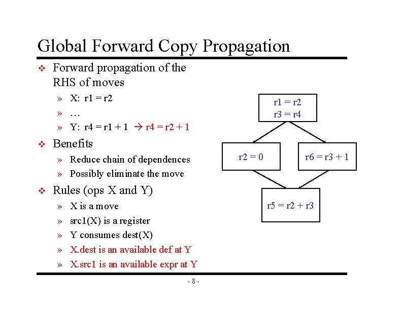 Global Forward Copy Propagation v Forward propagation of the RHS of moves » X: