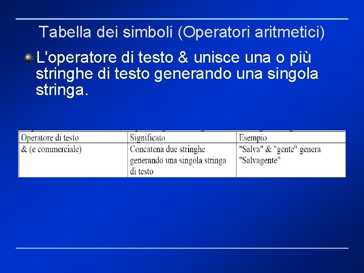 Tabella dei simboli (Operatori aritmetici) L'operatore di testo & unisce una o più stringhe