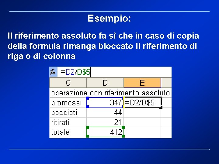 Esempio: Il riferimento assoluto fa sì che in caso di copia della formula rimanga