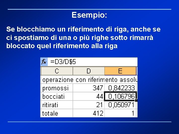 Esempio: Se blocchiamo un riferimento di riga, anche se ci spostiamo di una o