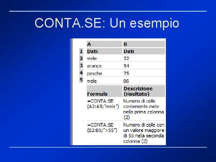 CONTA. SE: Un esempio 