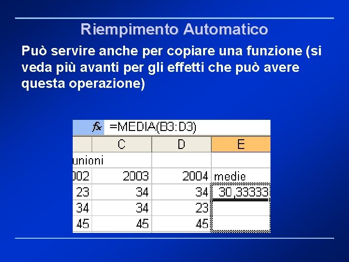 Riempimento Automatico Può servire anche per copiare una funzione (si veda più avanti per