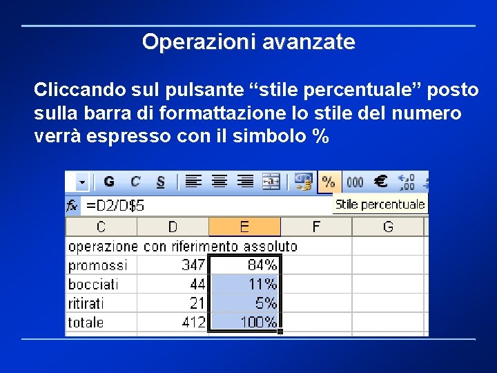 Operazioni avanzate Cliccando sul pulsante “stile percentuale” posto sulla barra di formattazione lo stile