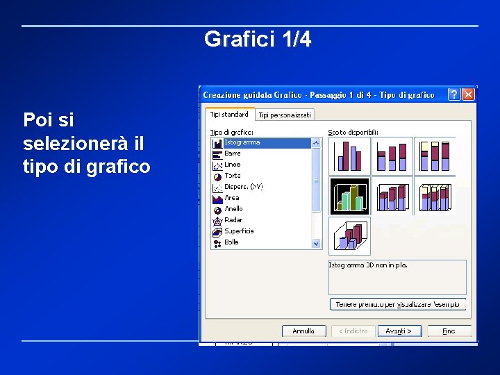 Grafici 1/4 Poi si selezionerà il tipo di grafico 