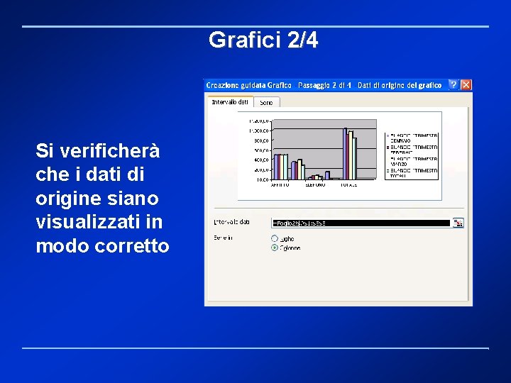 Grafici 2/4 Si verificherà che i dati di origine siano visualizzati in modo corretto