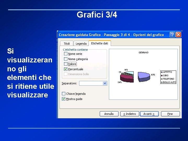 Grafici 3/4 Si visualizzeran no gli elementi che si ritiene utile visualizzare 