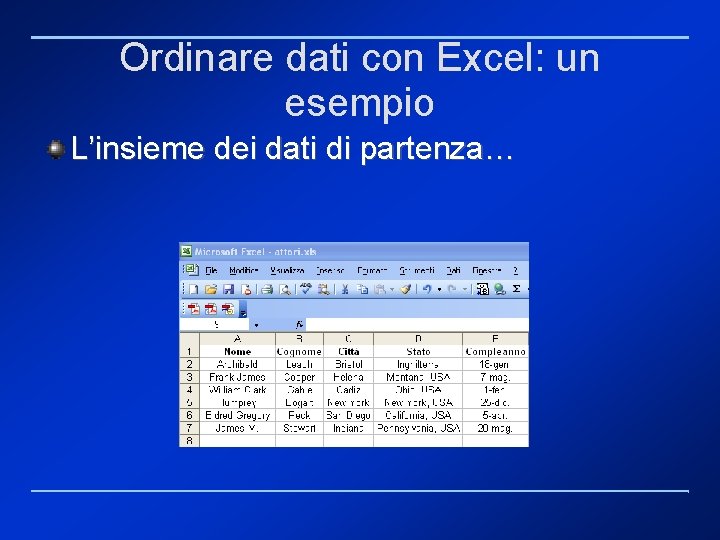 Ordinare dati con Excel: un esempio L’insieme dei dati di partenza… 