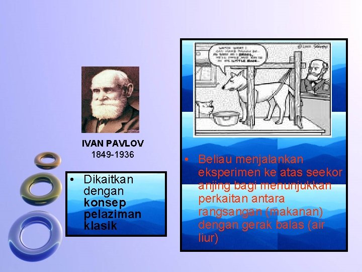 IVAN PAVLOV 1849 -1936 • Dikaitkan dengan konsep pelaziman klasik • Beliau menjalankan eksperimen