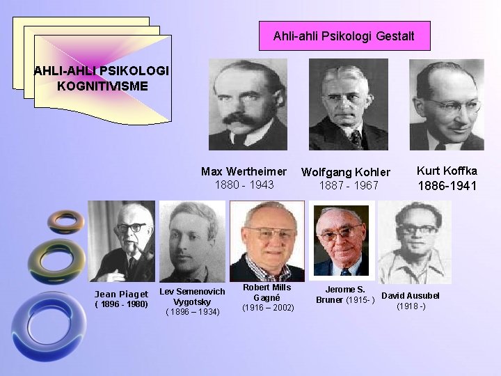 Ahli-ahli Psikologi Gestalt AHLI-AHLI PSIKOLOGI KOGNITIVISME Max Wertheimer 1880 - 1943 Jean Piaget (