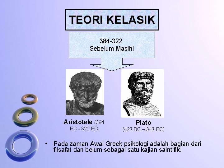 TEORI KELASIK 384 -322 Sebelum Masihi Aristotele (384 BC - 322 BC Plato (427