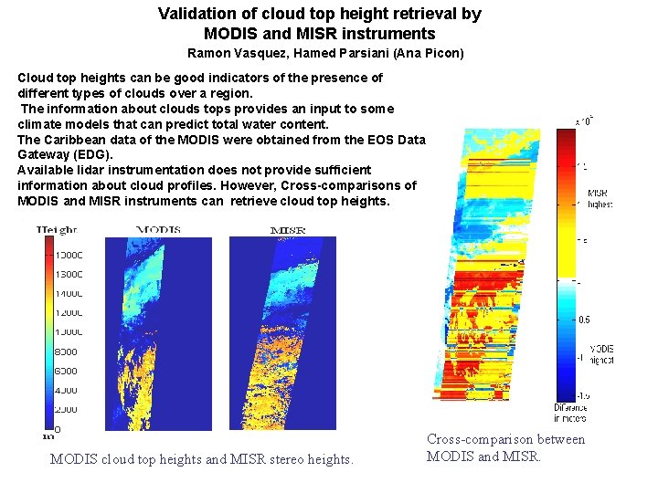 Validation of cloud top height retrieval by MODIS and MISR instruments Ramon Vasquez, Hamed