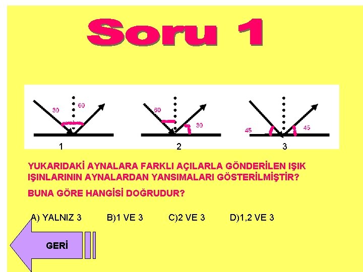 1 2 3 YUKARIDAKİ AYNALARA FARKLI AÇILARLA GÖNDERİLEN IŞIK IŞINLARININ AYNALARDAN YANSIMALARI GÖSTERİLMİŞTİR? BUNA