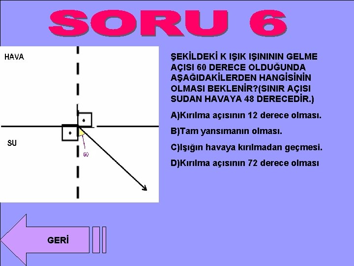 ŞEKİLDEKİ K IŞINININ GELME AÇISI 60 DERECE OLDUĞUNDA AŞAĞIDAKİLERDEN HANGİSİNİN OLMASI BEKLENİR? (SINIR AÇISI