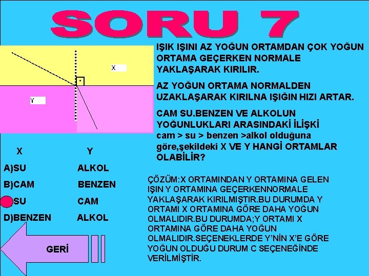 IŞIK IŞINI AZ YOĞUN ORTAMDAN ÇOK YOĞUN ORTAMA GEÇERKEN NORMALE YAKLAŞARAK KIRILIR. AZ YOĞUN