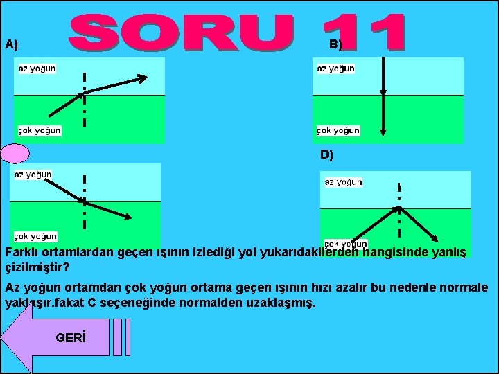 A) B) c) D) Farklı ortamlardan geçen ışının izlediği yol yukarıdakilerden hangisinde yanlış çizilmiştir?