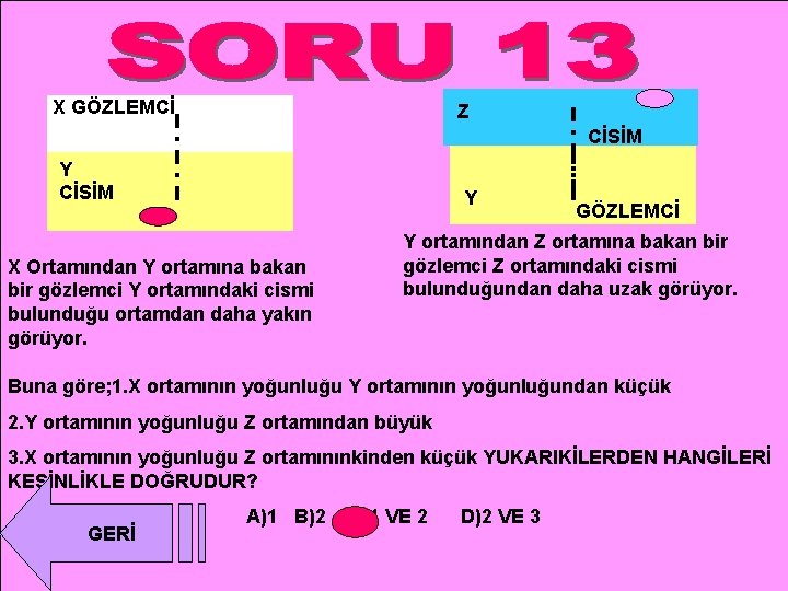 X GÖZLEMCİ Z CİSİM Y X Ortamından Y ortamına bakan bir gözlemci Y ortamındaki