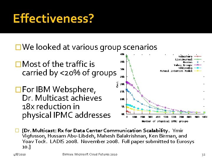Effectiveness? �We looked at various group scenarios �Most of the traffic is carried by