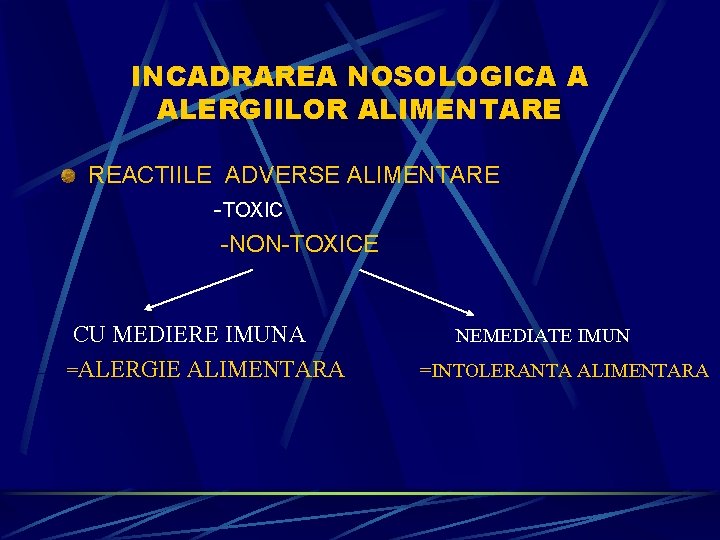 INCADRAREA NOSOLOGICA A ALERGIILOR ALIMENTARE REACTIILE ADVERSE ALIMENTARE -TOXIC -NON-TOXICE CU MEDIERE IMUNA =ALERGIE