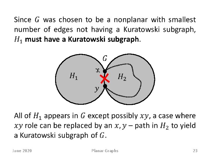  June 2020 Planar Graphs 23 