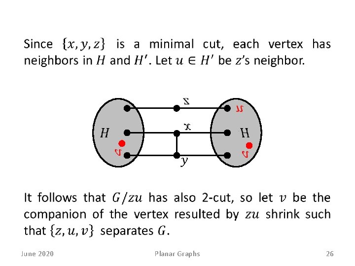  June 2020 Planar Graphs 26 
