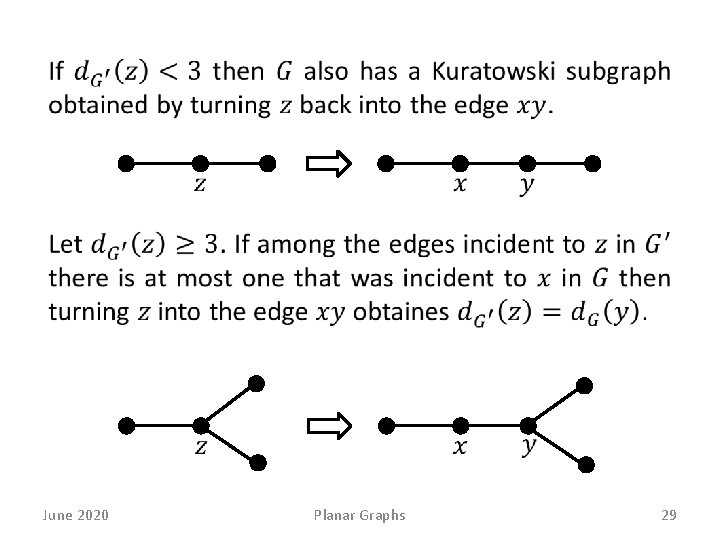  June 2020 Planar Graphs 29 