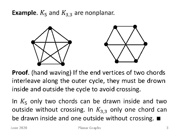  Proof. (hand waving) If the end vertices of two chords interleave along the