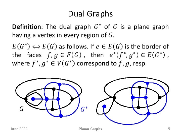 Dual Graphs June 2020 Planar Graphs 5 