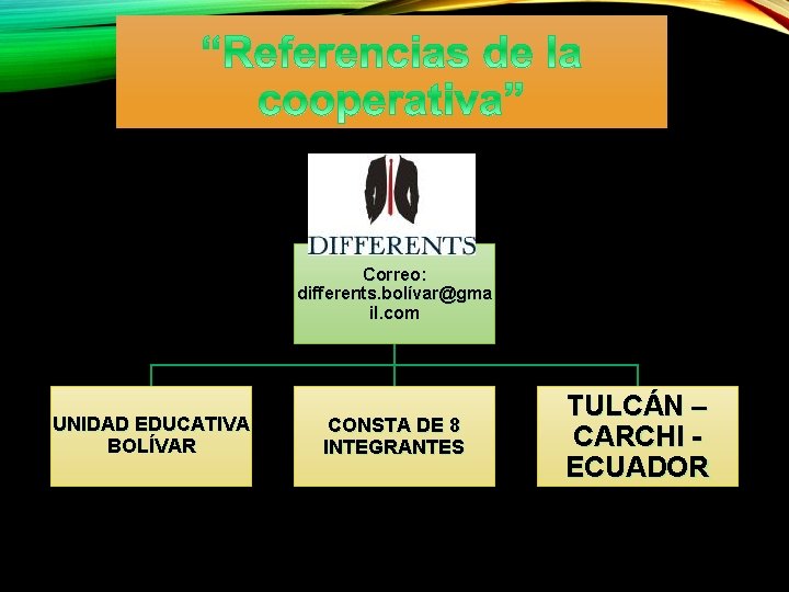 Correo: differents. bolívar@gma il. com UNIDAD EDUCATIVA BOLÍVAR CONSTA DE 8 INTEGRANTES TULCÁN –