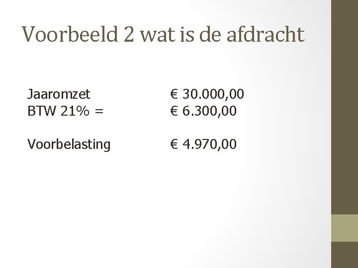 Voorbeeld 2 wat is de afdracht Jaaromzet BTW 21% = € 30. 000, 00