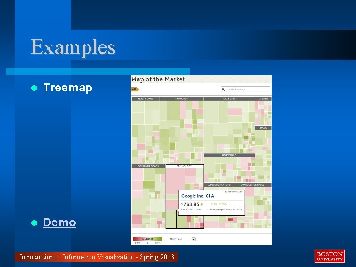 Examples Treemap Demo Introduction to Information Visualization - Spring 2013 