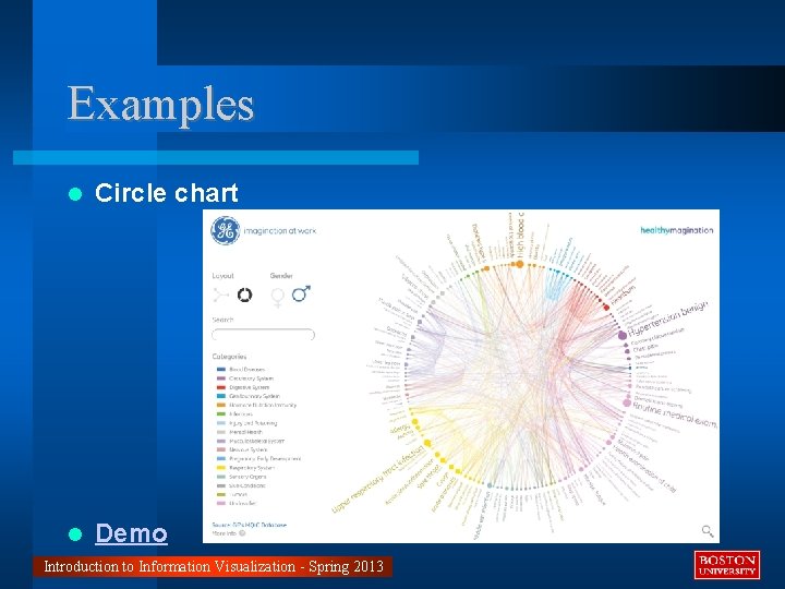 Examples Circle chart Demo Introduction to Information Visualization - Spring 2013 