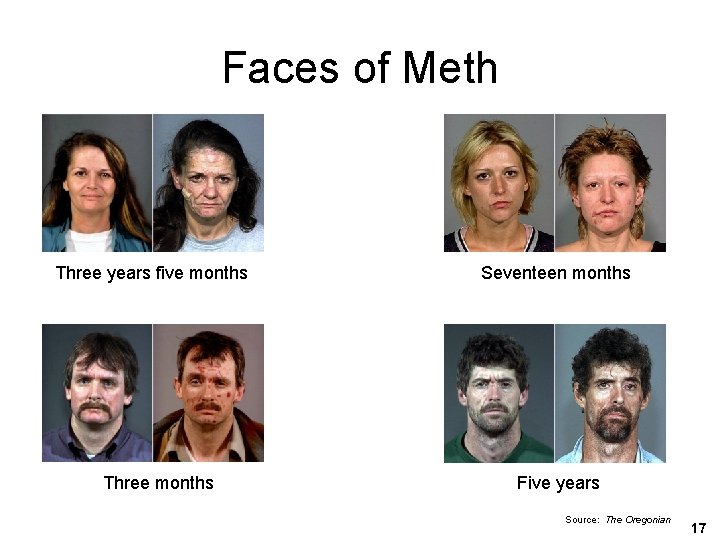 Faces of Meth Three years five months Three months Seventeen months Five years Source: