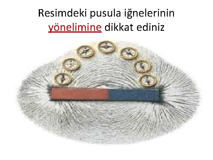 Resimdeki pusula iğnelerinin yönelimine dikkat ediniz 