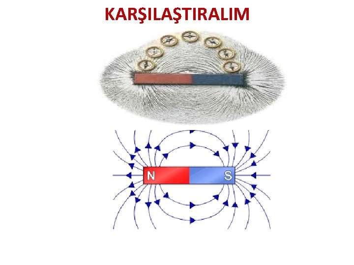 KARŞILAŞTIRALIM 