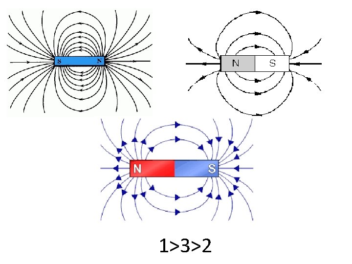 1>3>2 