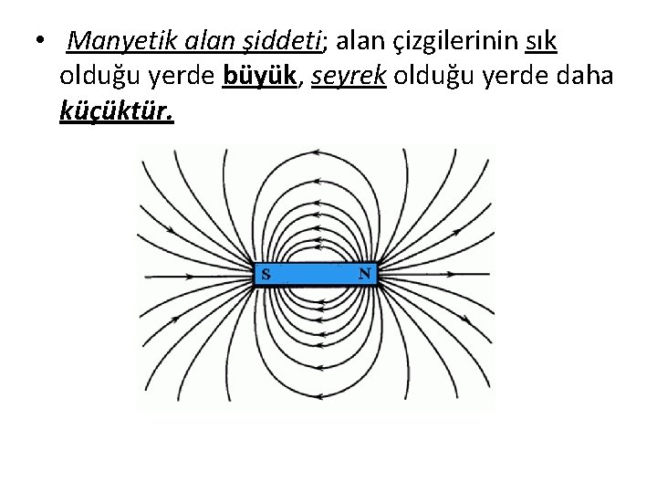  • Manyetik alan şiddeti; alan çizgilerinin sık olduğu yerde büyük, seyrek olduğu yerde