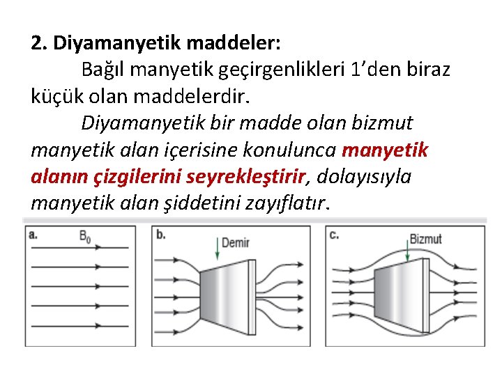 2. Diyamanyetik maddeler: Bağıl manyetik geçirgenlikleri 1’den biraz küçük olan maddelerdir. Diyamanyetik bir madde