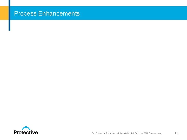Process Enhancements For Financial Professional Use Only. Not For Use With Consumers. 14 For