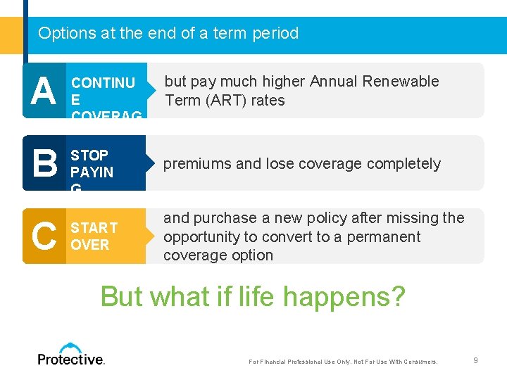  Options at the end of a term period A CONTINU E COVERAG E