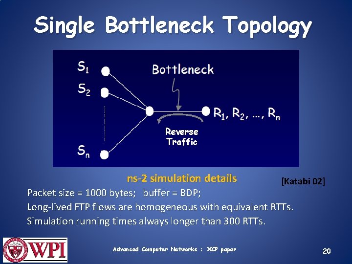 Single Bottleneck Topology Reverse Traffic ns-2 simulation details [Katabi 02] Packet size = 1000