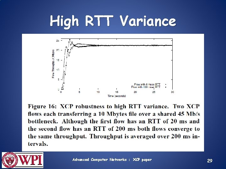 High RTT Variance Advanced Computer Networks : XCP paper 29 